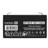 Аккумуляторная батарея EXEGATE DT 6015 EX285770RUS